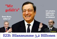 MB-Draghi-Bilanzsumme