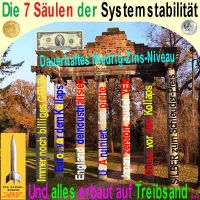SilberRakete_7Saeulen-System-Stabil