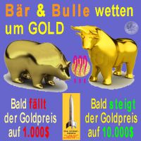 SilberRakete_Baer-Bulle-Wette-Goldpreis2