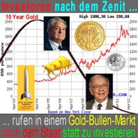 SilberRakete_Investoren-Zenit-Gold-Bulle