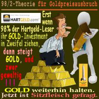 SilberRakete_98-2-Theorie-GOLD-Preisausbruch-Zweifel-Sitzfleisch-halten