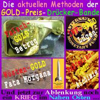 SilberRakete_Goldpreis-Druecker-Methoden
