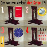 SilberRakete_Krise-4Stufen-Guillotine-Sparbuch-EURO-EU