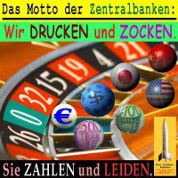 SilberRakete_Motto-Zentralbanken-Drucken-Zocken-EZB-FED-JPY-CN-Euro-Dollar