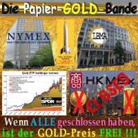 SilberRakete_Papier-GOLD-Bande-COMEX-LBMA-GLD-HKMEX-closed