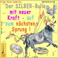 SilberRakete_Silber-Bulle-Kraft-Sprung2