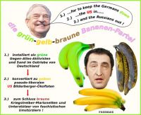 AN-Bananen-Partei