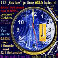 SilberRakete_Goldmarkt-Liberty-Uhr-112Besitzer-0893Prozent-vor12-32Sekunden2