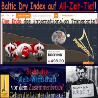 SilberRakete_BalticDryIndex-Allzeittief-498Punkte-SOS-Weltwirtschaft-Zusammenbruch-Lichtaus-Arbeit2