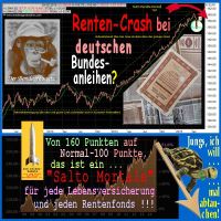 SilberRakete_Bondaffe-Renten-Crash-Deutsche-Bundesanleihen-Kurse-160P-SaltoMortale-Schildkroete-abtauchen
