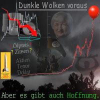 SilberRakete_Dunkle-Wolken-voraus-Oelpreis-faellt-Zinsen-Yellen-DOW-Luftballon-IS-Auch-Hoffnung