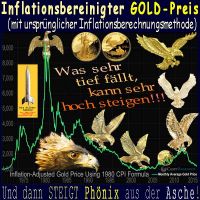 SilberRakete_GOLD-Preis-1970-2015-inflationsbereinigt-Tief-fallen-hoch-steigen-Eagle-Phoenix-aus-Asche