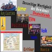 SilberRakete_Wertigkeit-Bewohner-D-Stufen-Goetter-Elite-Volk-Kritiker-Asylanten-Politiker-Pack-Nazis
