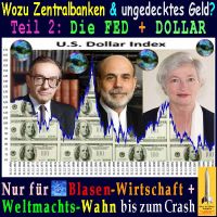 SilberRakete_Zentralbanken-Ungedecktes-Geld-Teil2-FED-Greenspan-Bernanke-Yellen-Wertverfall-Blasenwirtschaft-Weltmachtswahn-Crash