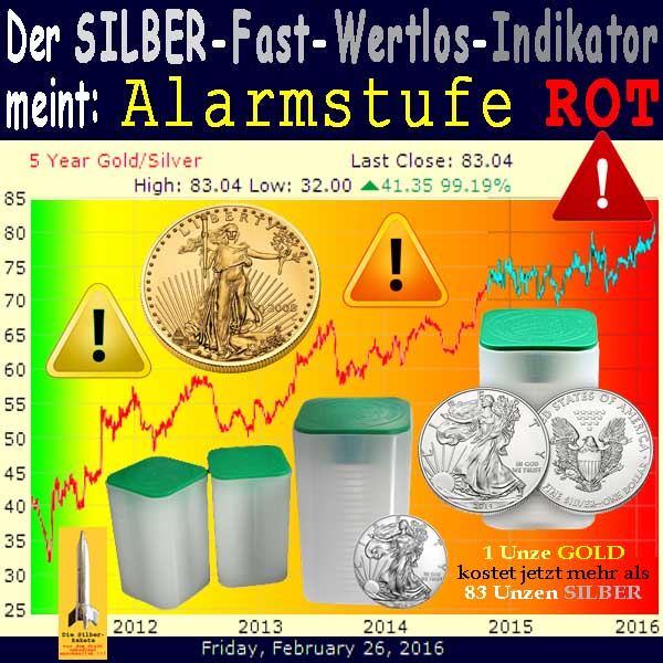 SilberRakete SILBER-Fast-Wertlos-Indikator-Alarmstufe-ROT-GSV-1zu83-Liberty-GOLD-kostet-4Tubes-3Coins
