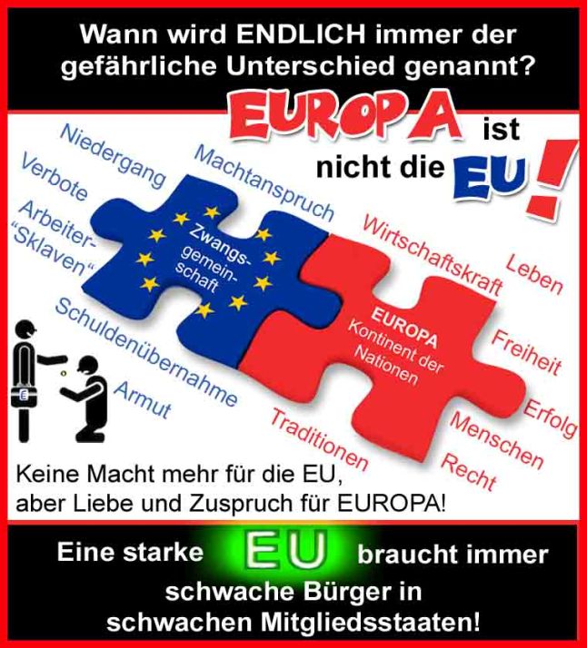 EK Unterschied EU Europa