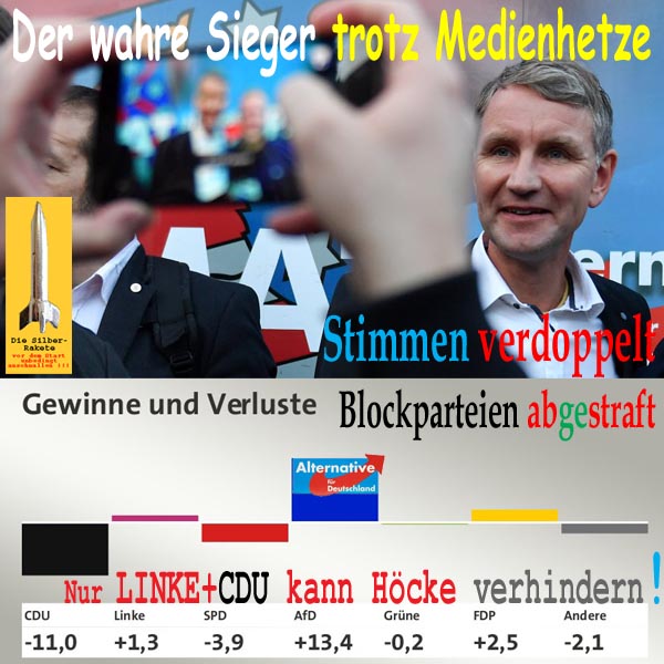 SilberRakete Thueringen Landtagswahl 2019 AfD Gewinner Hoecke Stimmen verdoppelt