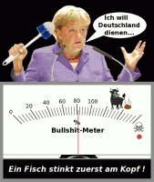 AN-merkel-bullshit-meter