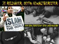 FW-islam-gewaltbereitschaft